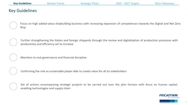 Fincantieri-2023-2027-business-plan_page-0012 (14)