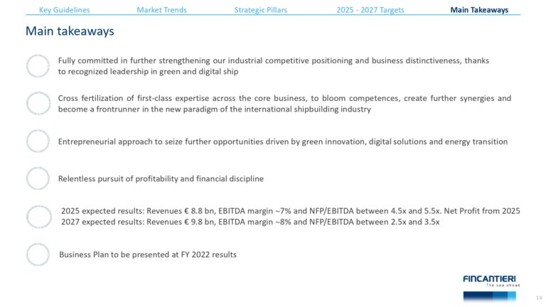 Fincantieri-2023-2027-business-plan_page-0012 (2)