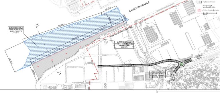 Terminal Nogherer TS