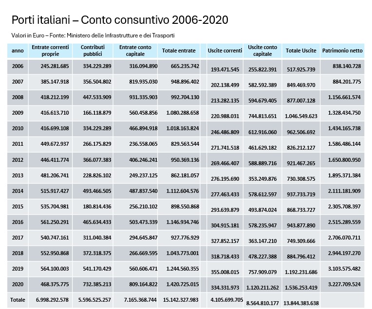 Immagine WhatsApp 2024-09-16 ore 17.08.09_4bb308e0