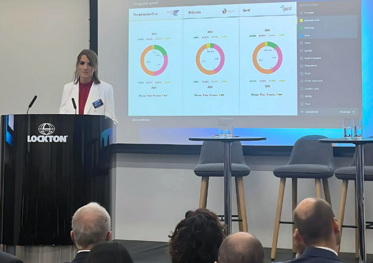 Lockton – PL Ferrari P&I market review presentazione (6)
