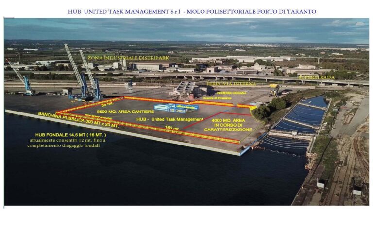 Porto Taranto Utm Hub
