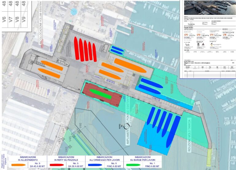 Tankoa nuovo progetto