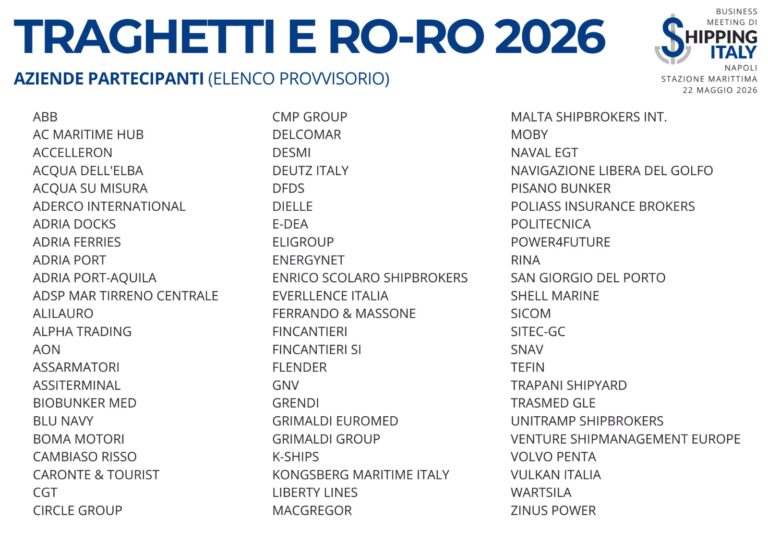 Elenco-partecipanti-BM-Traghetti-e-Ro-Ro 27-4-2026