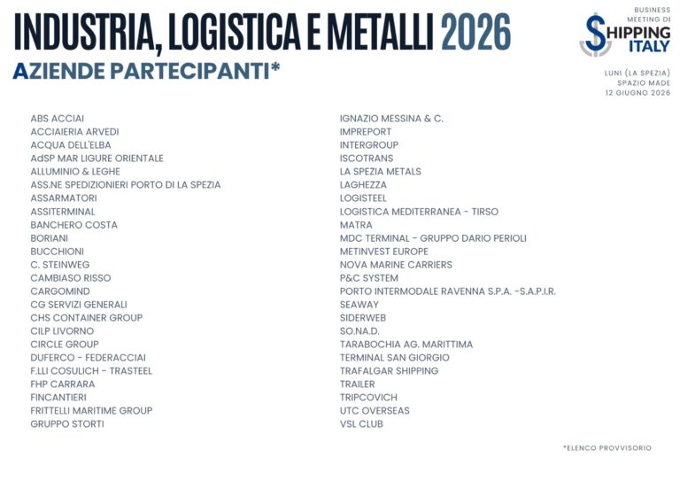 BM Metalli aziende partecipanti