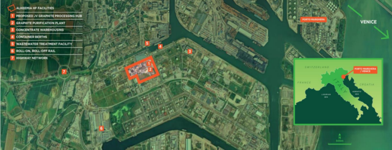 Marghera Alkeemia International Graphite