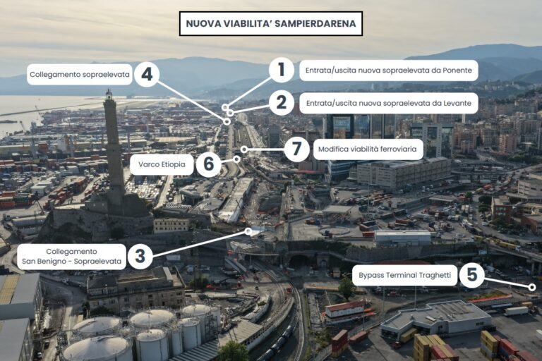 viabilità Sampi