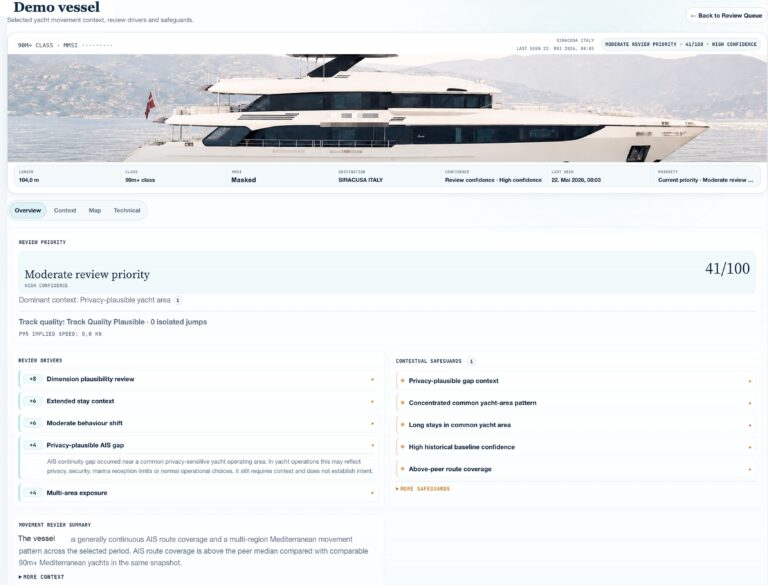 Demo vessel