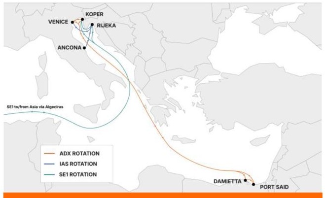 HL rotazioni