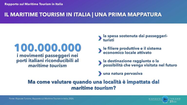RT_Rapporto Maritime Tourism in Italia ed. 2026_MaritimeTourism_MovimentiPasseggeriMaritimeTourism
