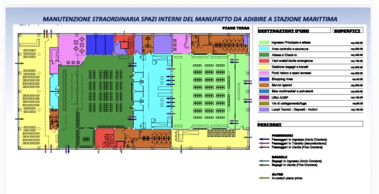 progetto Nuova stazione marittima di Siracusa